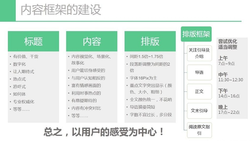 微信易微信营销平台
