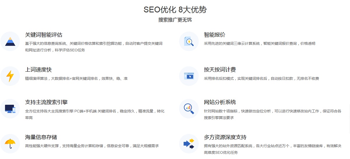 云逸网网站关键词排名优化