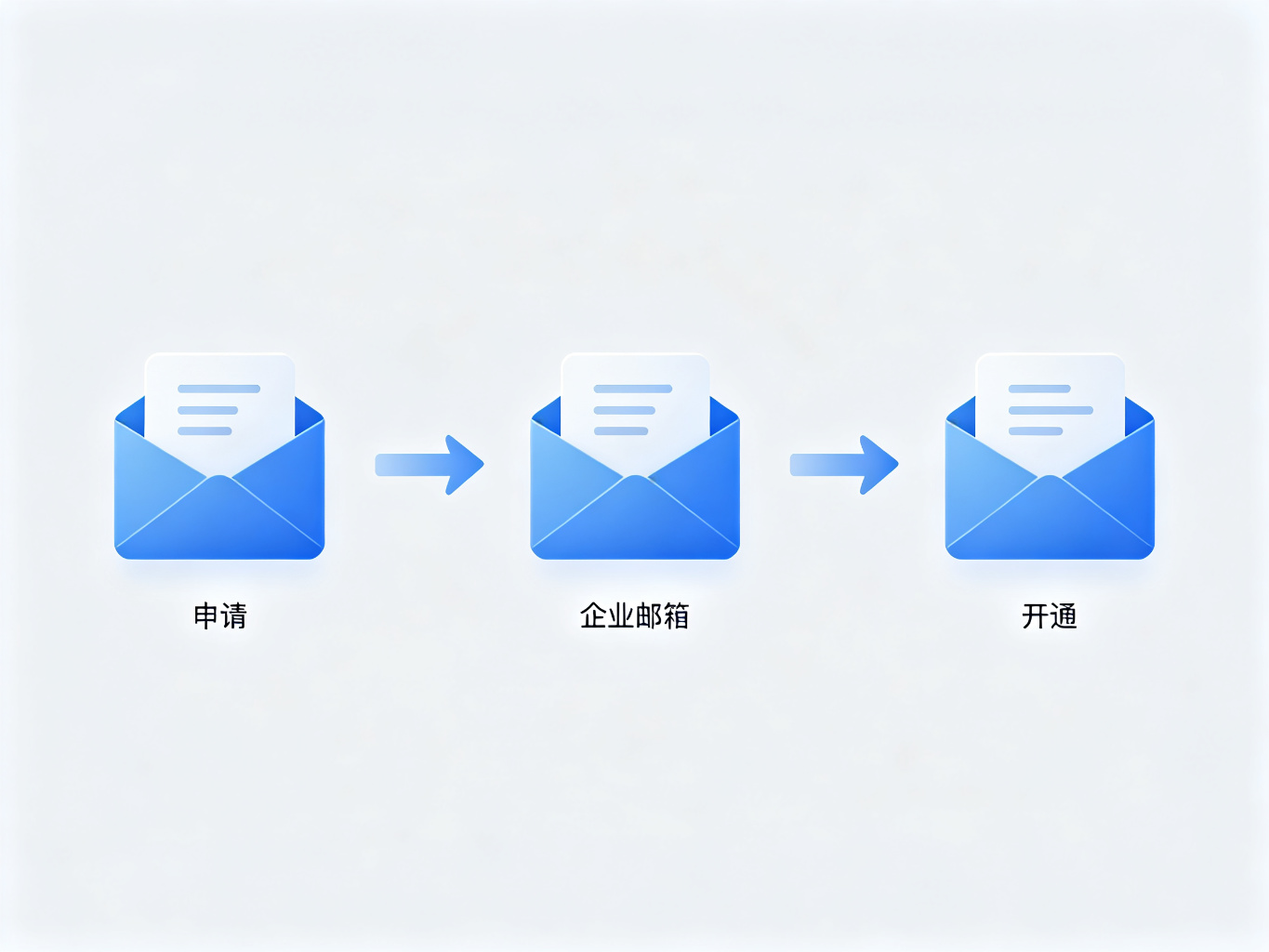 腾讯企业邮箱配图