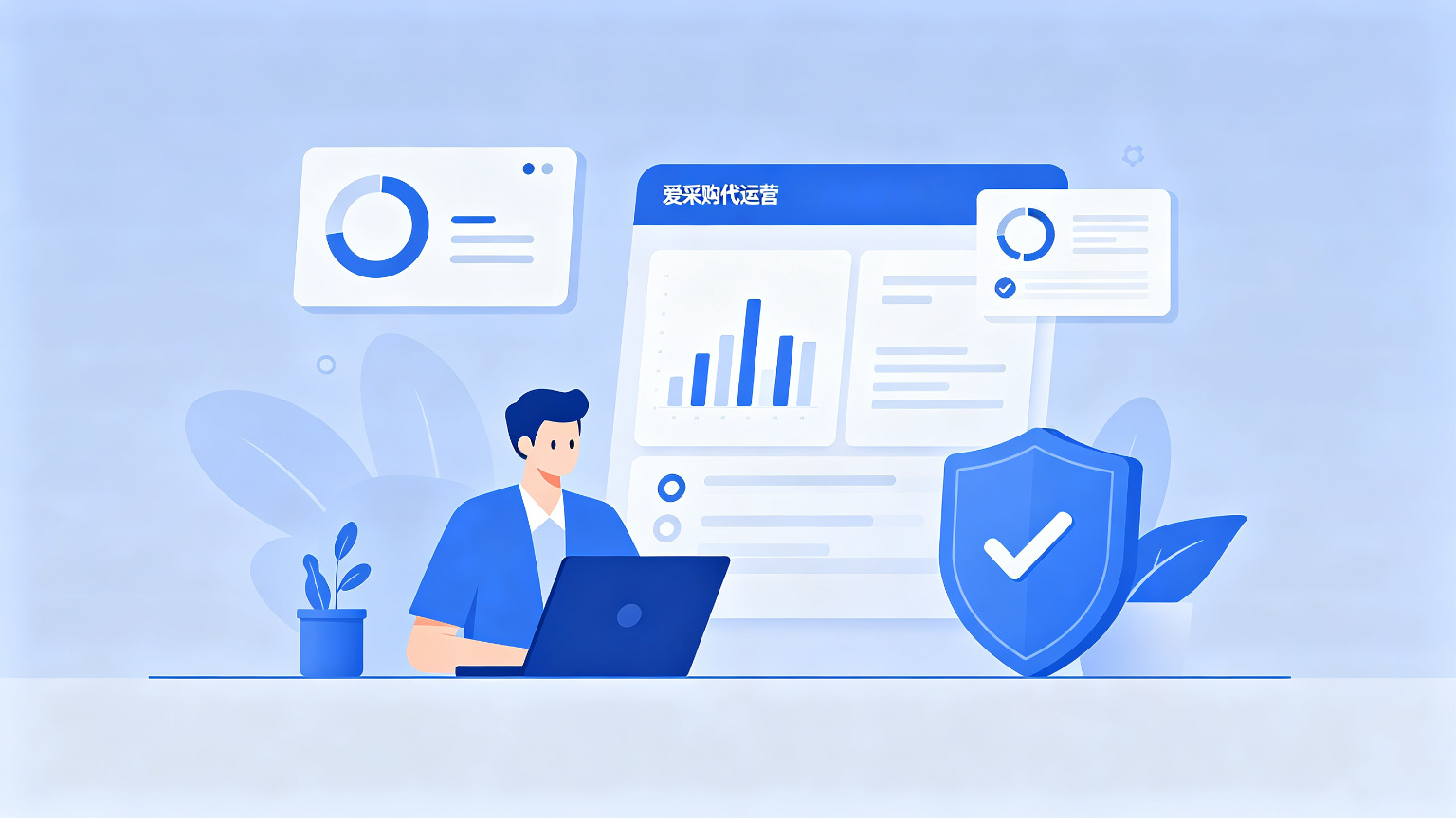 B2B获客配图